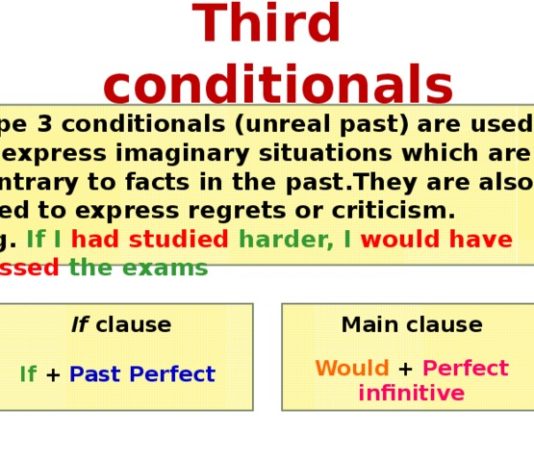 Third conditional